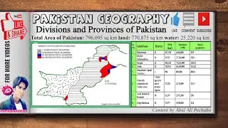 Geography Divisions and Sub Provinces of Pakistan