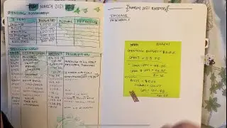 Mid-March 2021 budget, work, habit tracker check-in