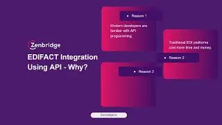EDIFACT Integrations Using API | EDI-as-API Platform