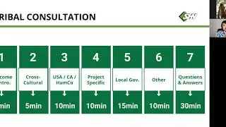 An Introduction to Tribal Consultation