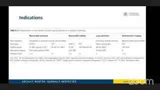 Nuclear Imaging in Ped Card