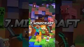 Top 10 Trending Games in the world 2024 | game ranking |#shorts#trending#top#gaming#2024#gameplay
