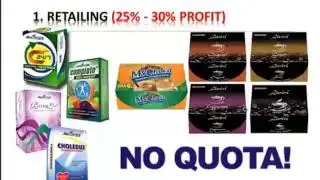 AIM Global Pakistan Marketing Plan in Pakistani Rupees PKR   How to Join AIM Global Pakistan