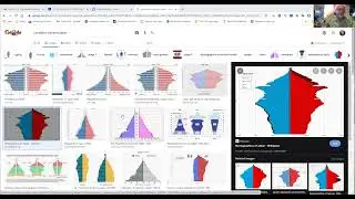 GE 103 VCast 10 Module 2 Population Demographic Issues