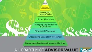 The benefits of working with a financial advisor