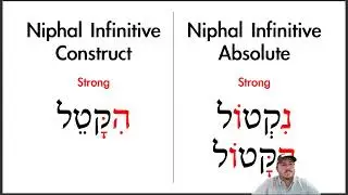 Martin Chapter 8 - Nifal Verbs