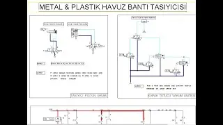 (FluidSim) Hydraulic and Pneumatic Project Report - Automatic Cap Sorting System