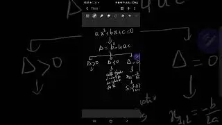 Résolution d'une équation de deuxiéme degré