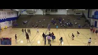 Wheeling Wildcats Recording