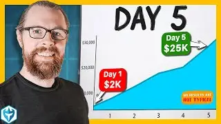 Я превратил 2000 долларов в 25 229,96 долларов 🍏 Small Account Challenge