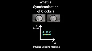 Synchronisation Of Clocks |Physics Shorts (Relativity) #relativity #shorts #alberteinstein