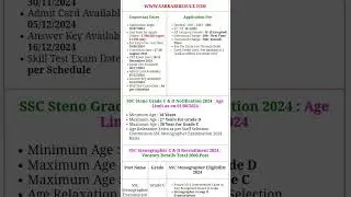 SSC stenographer Answer key out #steno #stenographer #answerkey #ssc #sscsteno #answer #job #vacancy