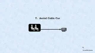 7.  Aerial Cable Car