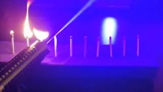 Wicked Lasers Interactive: ARCTIC - Burning Tests