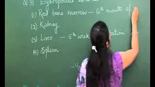 AIPMT 2015 Solution-Biology Video Q.No.31 Aakash Institute