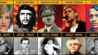 Исторические личности в детстве | Детство известных людей