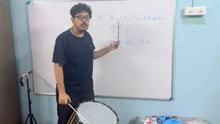 Dhak Tutorial video#9 how to play bengali dhak tutorial, dhunochi dhaker taal durga puja Arati Dhak
