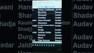 RAAG BILAVAL AROH AVROH & SONGS BY 75Yr. Sr.CITIZEN FOR MUSIC LOVERS STUDENTS.11 RAGAS IN VIDEO 203