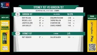 Sydney 1st v Gordon 1st