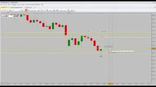 TMFX Trading - Forex Trading profitable winning strategy-10-01-2020