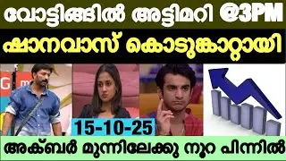 🔴LIVE: Voting Result Today 3 PM | Asianet Hotstar BiggBoss Malayalam Season 7 Latest Vote Result