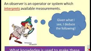 State space observers 1 – introduction