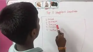 Top 5 Happiest Countries in the World 🌍✨ | Latest Global Happiness Ranking