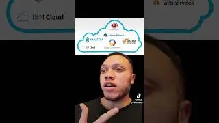 What is the Cloud? #software