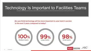 Facility Executive Webinar: 5 Best Practices for Evaluating and Adopting Technology for Facilities