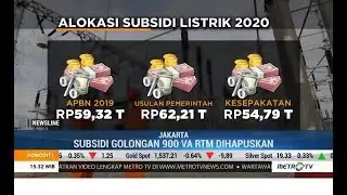 Subsidi Listrik untuk 244 Juta Pelanggan 900 VA akan Dicabut