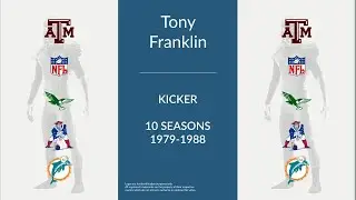 Tony Franklin: Football Kicker