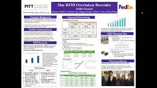 IE Senior Design Project Spring 2024: FedEx Ground