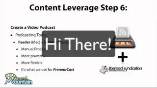 The Content Leverage System