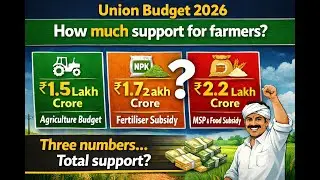 Union Budget 2026 🌾Agriculture Budget &ne; Total SupportFertiliser & MSP సింపుల్&zwnj;గా అర్థం చేసుకోండి