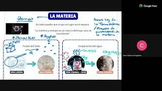 Clase 01 S&aacute;bado: La materia, definiciones de qu&iacute;mica