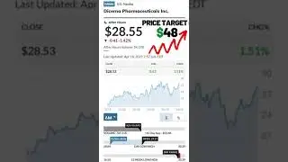 DRNA stock &ndash; Best stock to buy now +68%  Potential Upside #shorts