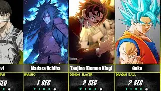 How Long Would You Survive Against Anime Characters