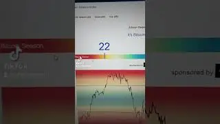 useful crypto tools I use on the daily to help me check the crypto gas fees and more part 1
