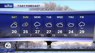 Metro Detroit Forecast: Warming up this weekend, but still cold