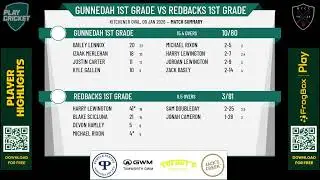 Gunnedah 1st Grade v Redbacks 1st Grade