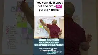 Long Division Color Coded Graphic Organizer