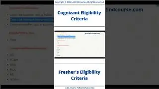 (Updated)  Cognizant Fresher's Eligibility Criteria #cognizant #jobs
