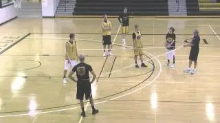 Basketball Man to Man Defense Using the Rope