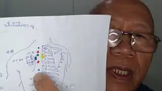 Aliviando os inc&ocirc;modos do enfisema pulmonar, parte 52.