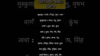 Zodiac signs and their characteristics #rashikumbh #hindi #dainikrashifa #zodiac sign