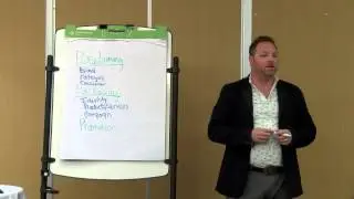 Travis York: The Art & Science of Branding