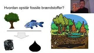 Fossile br&aelig;ndstoffer og vedvarende energikilder
