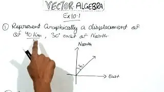 TYPES OF VECTORs and Ex 10.1 - VECTOR ALGEBRA CLASS 12