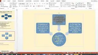 From Concept Map to Thesis,