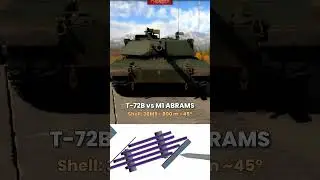 WarThunder vs Reality... 😬pt.26 #warthunder